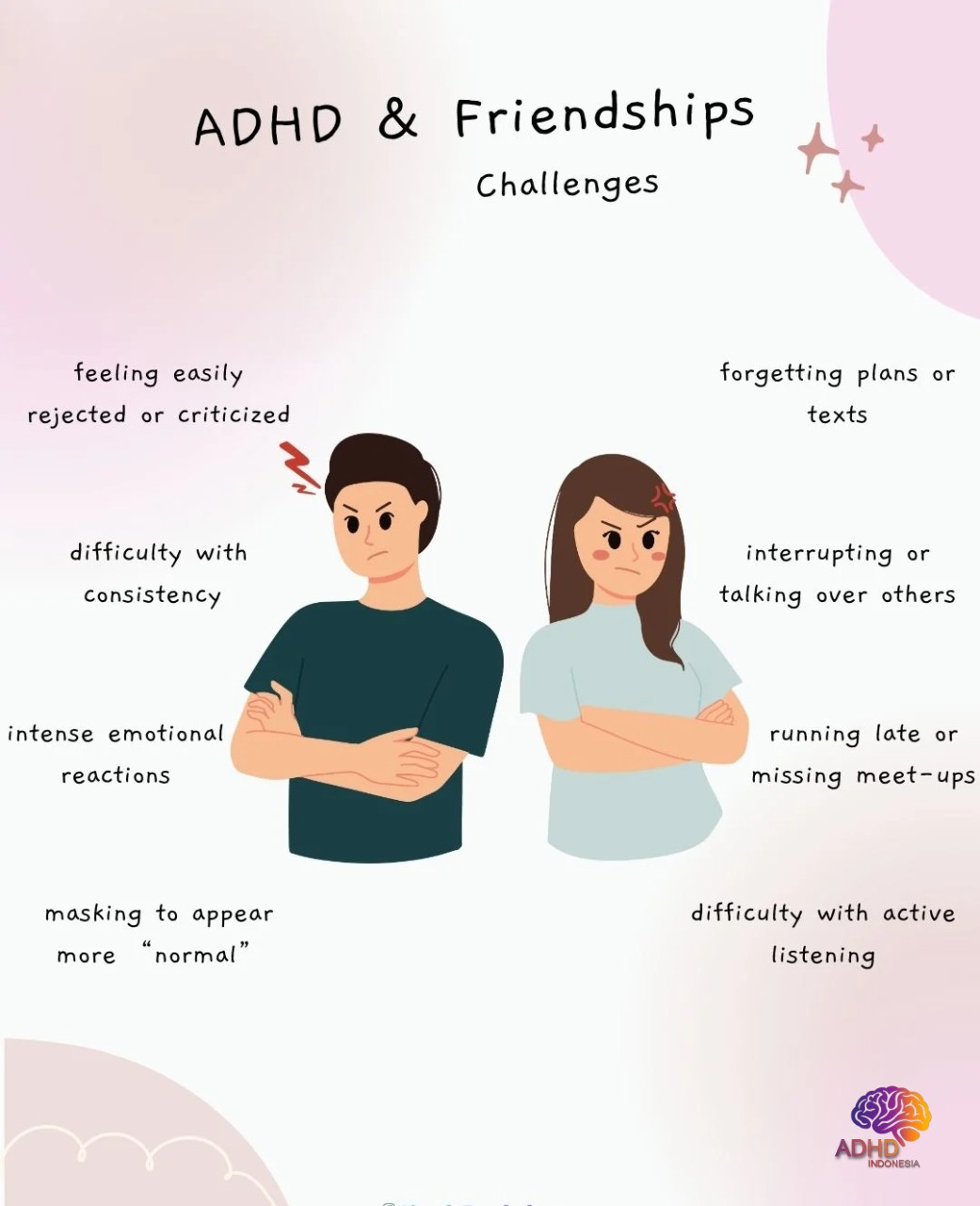 ADHD pada Anak Sekolah: Tantangan dan Pendampingan di Kota Padang Sidempuan